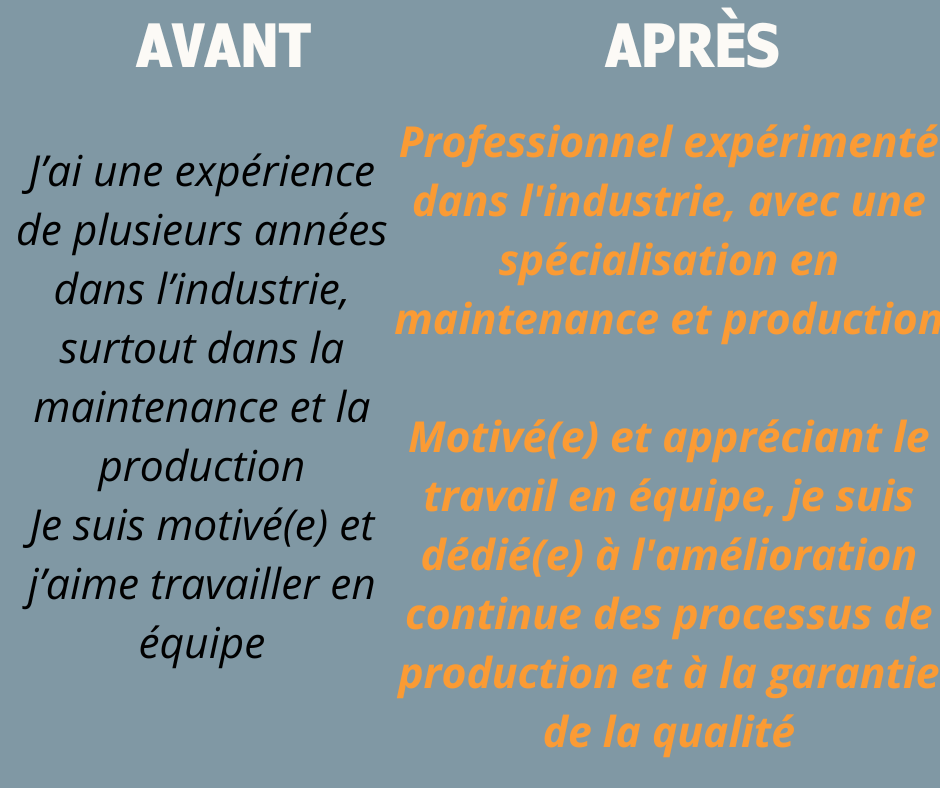 RÉDIGEZ UN PITCH PERCUTANT